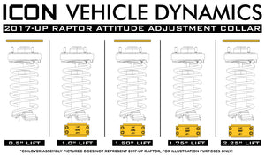 2017-UP Ford Raptor .5-2.25" Attitude Adjustment Collar